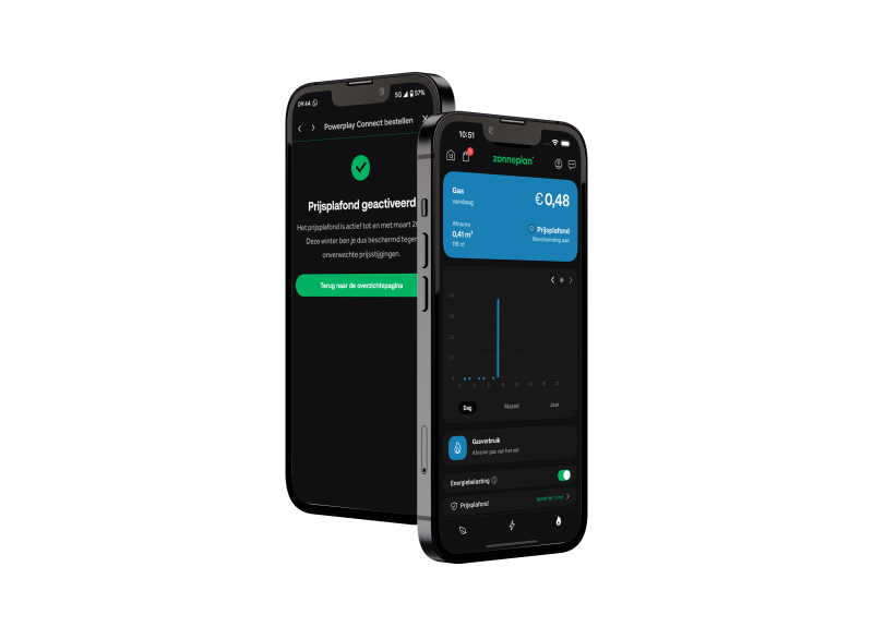 Zonneplan introduceert prijsplafond gas bij dynamisch contract