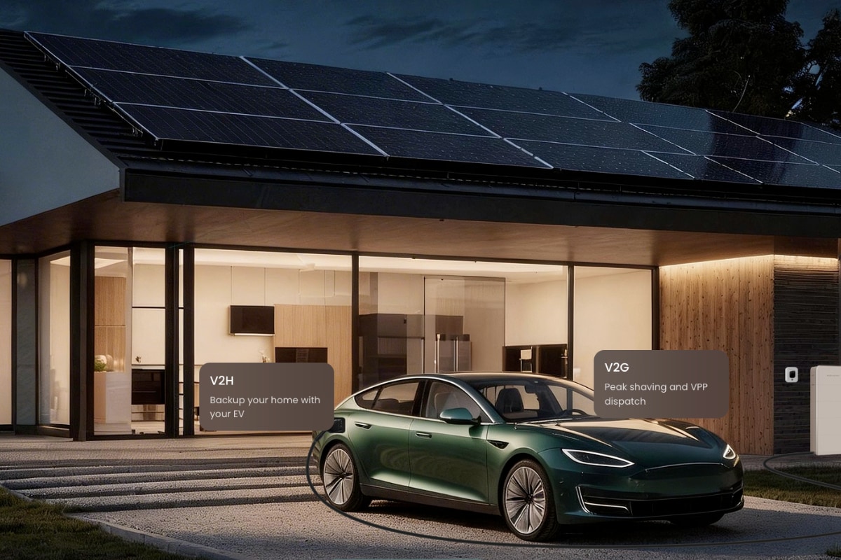 Vehicle to Grid in werking met Sigenergy